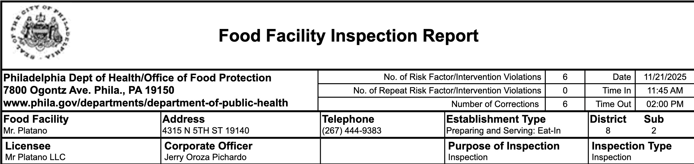 According to the report, the eatery had unlabeled containers and improper holding temperatures.
